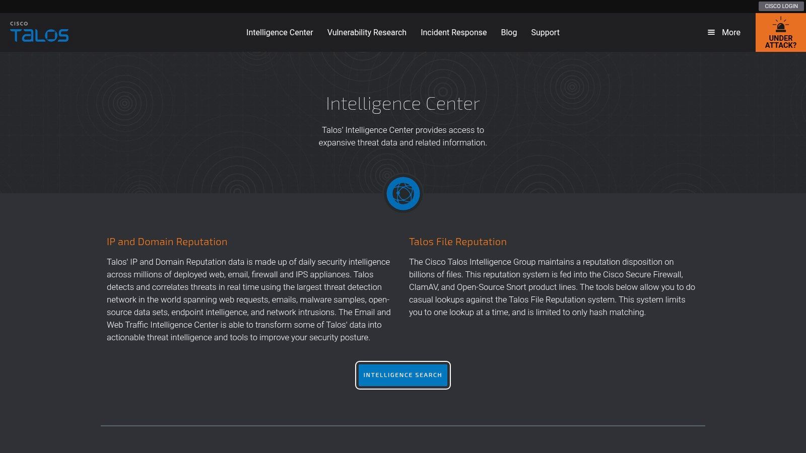Cisco Talos Intelligence (IP & Domain Reputation)