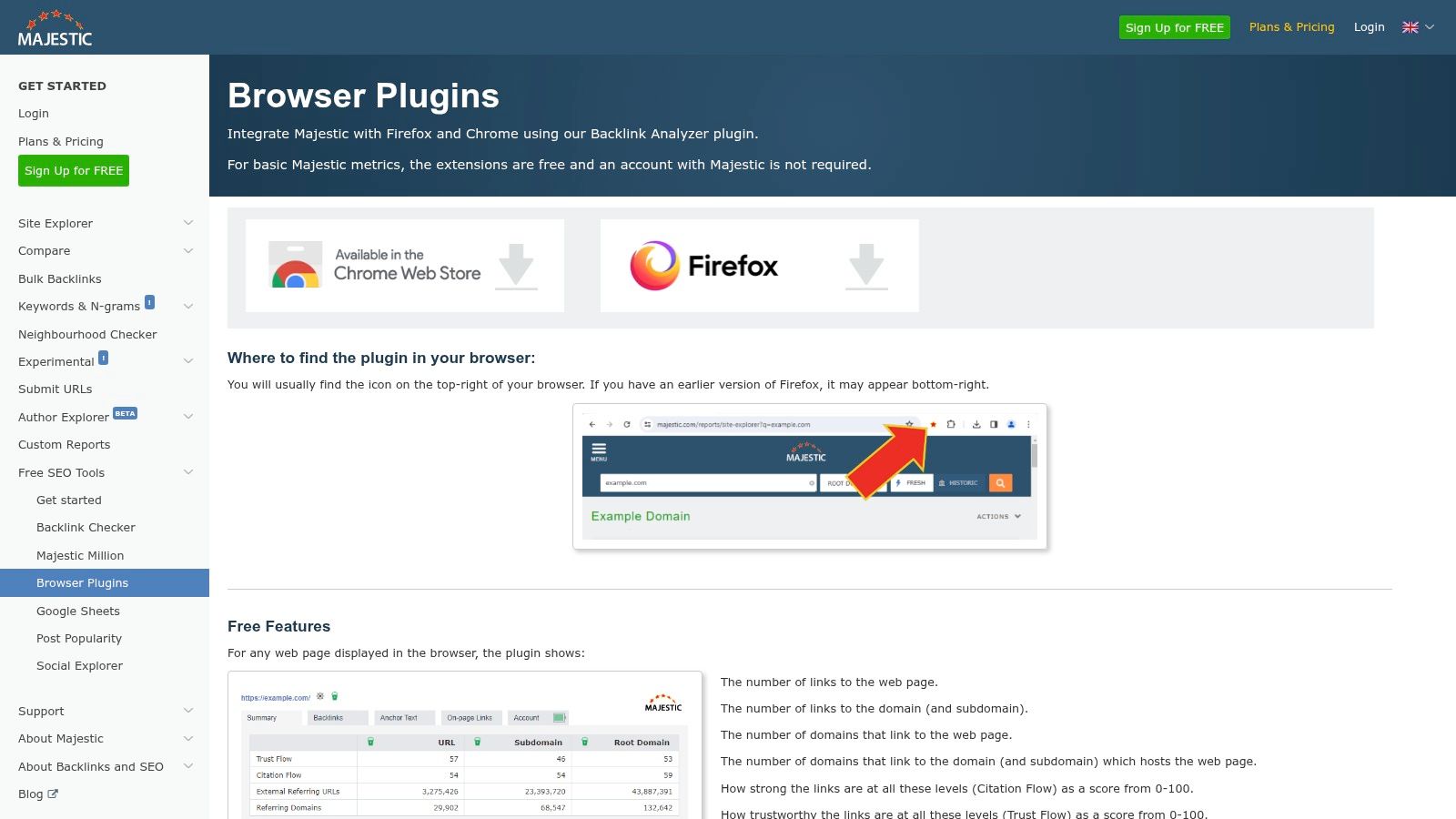 Majestic Backlink Analyzer