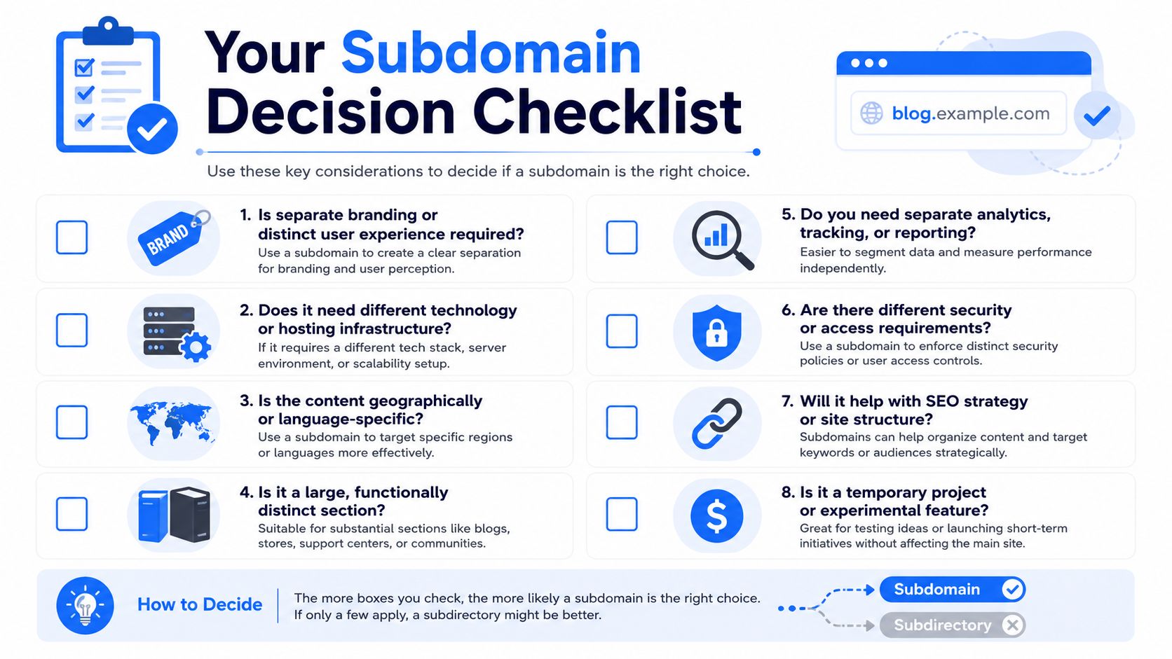 A checklist infographic illustrating eight key decision factors for determining when to use a subdomain for websites.