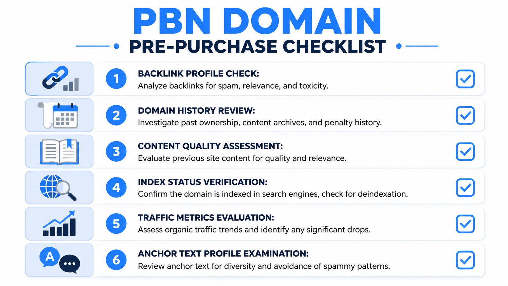 A checklist infographic outlining six essential steps for evaluating PBN domains before making a purchase.