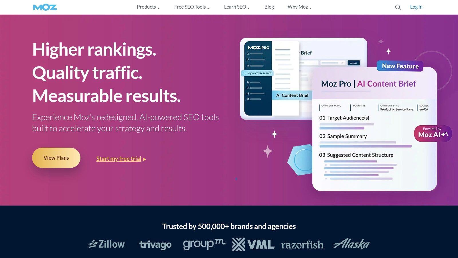 Moz – Link Explorer / Domain Analysis / Moz Pro