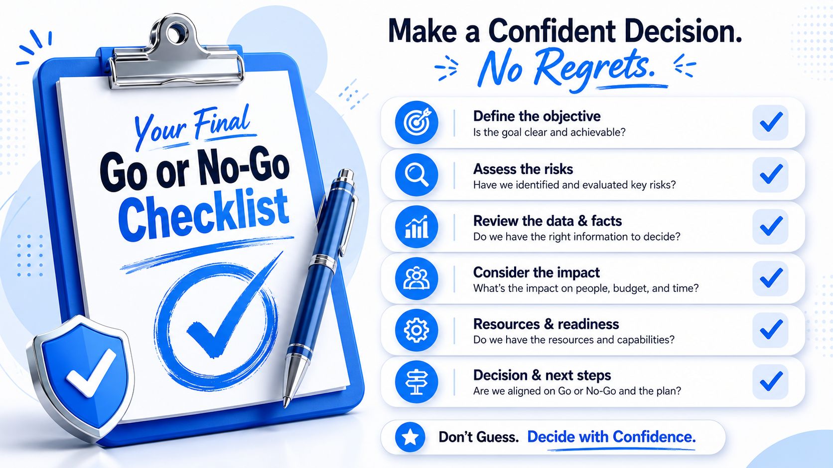 A clipboard with a Go or No-Go decision checklist featuring steps for evaluating business projects confidently.