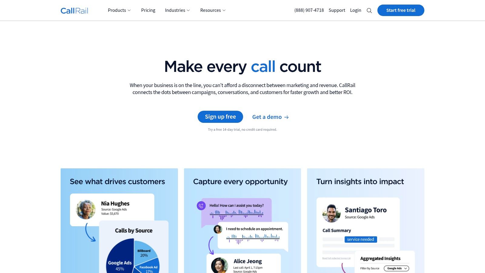 CallRail