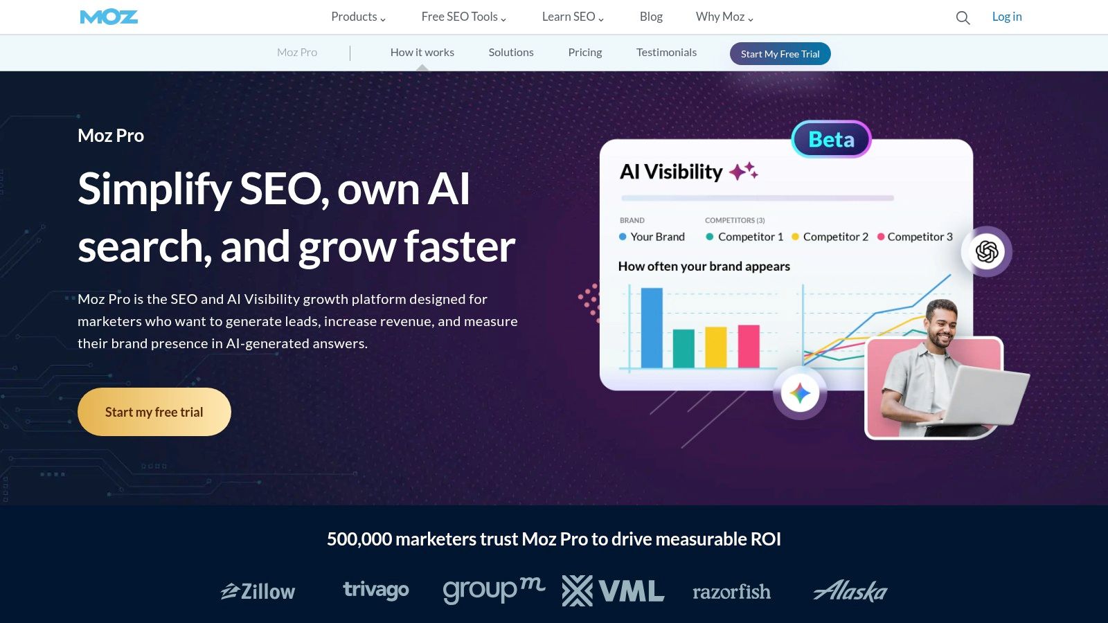 Moz Pro (Link Explorer)